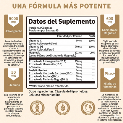 Salud del Cortisol