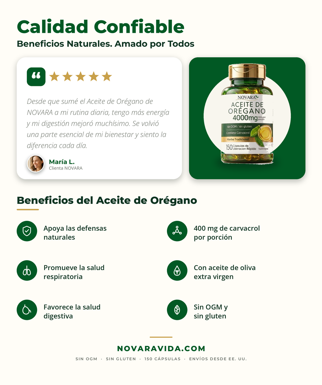 Aceite de Orégano – 4000mg Carvacrol Softgels